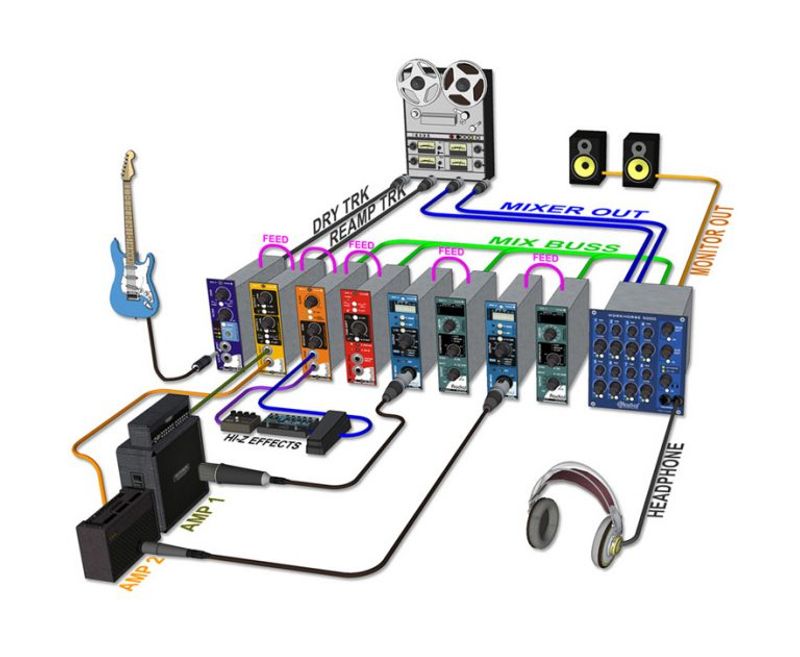Radial Workhorse 8-Slot Power Rack 500 Series