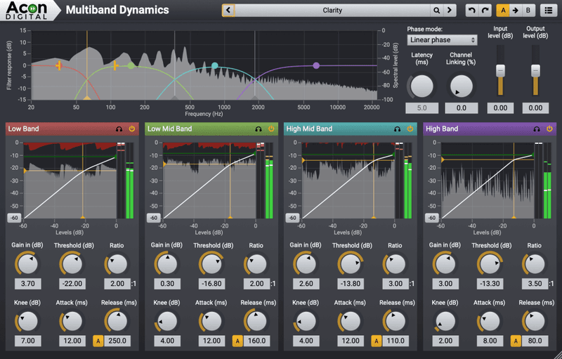 Acon Digital Mix & Mastering Suite