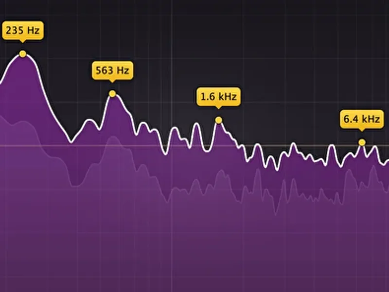 FabFilter Pro-Q 4 Equalizer Plug-in